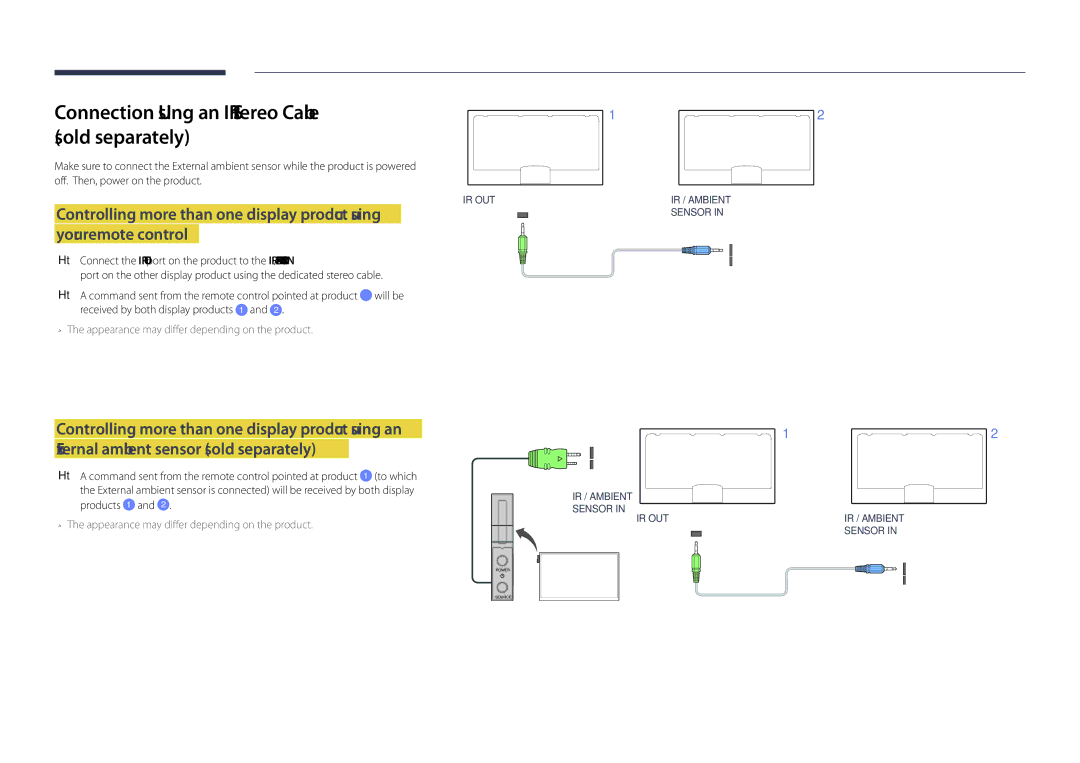 Samsung DM40D, DM48D, DM55D, DM32D user manual Connection Using an IR Stereo Cable Sold separately, Sensor 