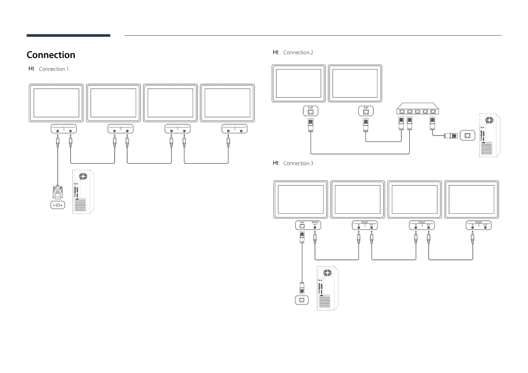 Samsung DM32D, DM48D, DM55D, DM40D user manual Connection 