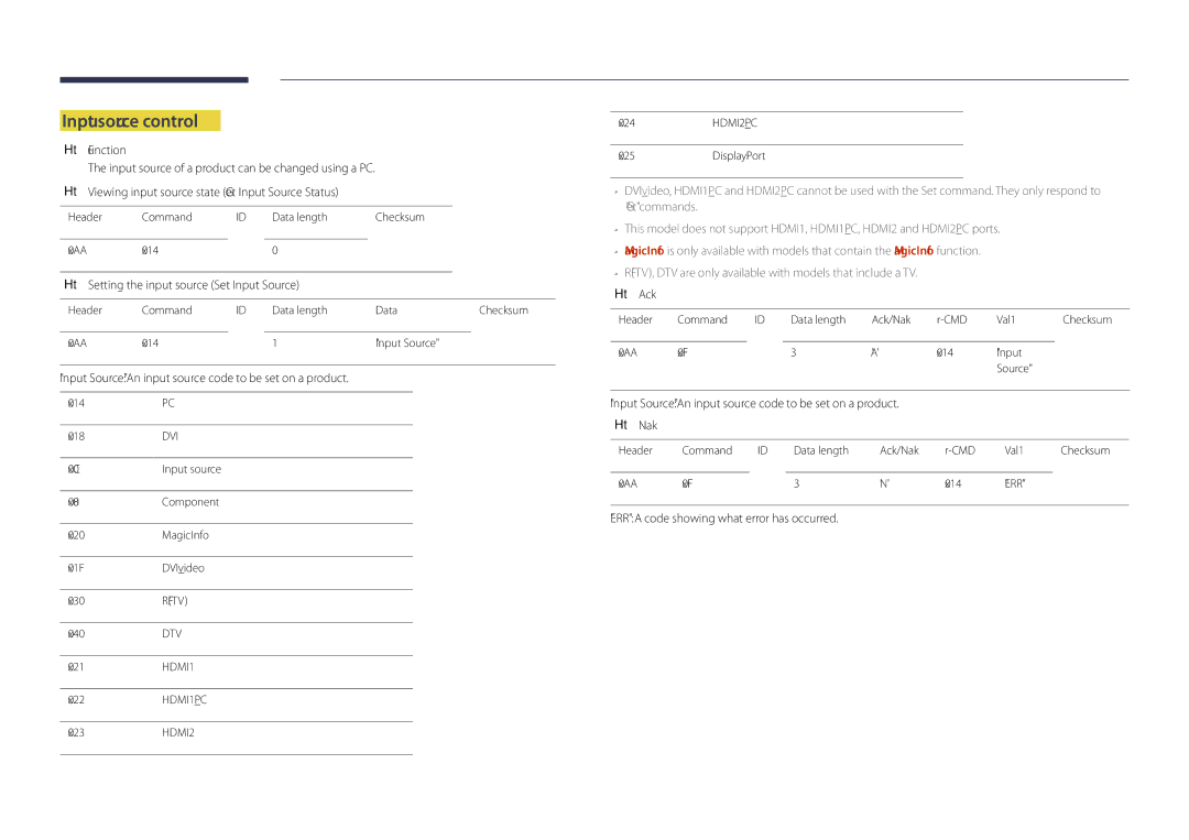 Samsung DM40D, DM48D, DM55D, DM32D user manual Input source control, Setting the input source Set Input Source 