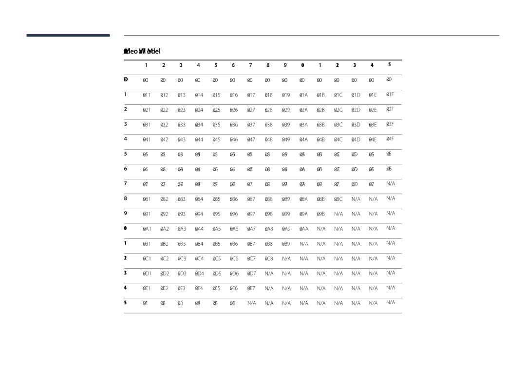 Samsung DM32D, DM48D, DM55D, DM40D user manual 10x10 Video Wall Model, Off 