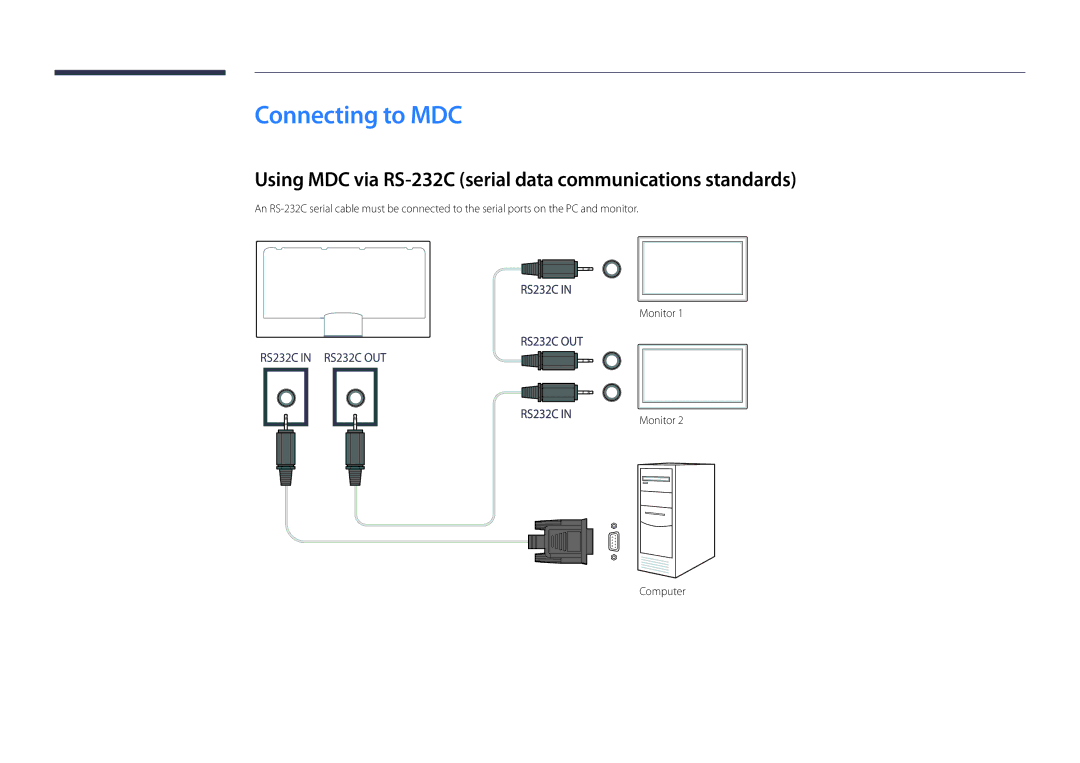 Samsung DM48D, DM55D, DM40D Connecting to MDC, Using MDC via RS-232C serial data communications standards, Monitor Computer 