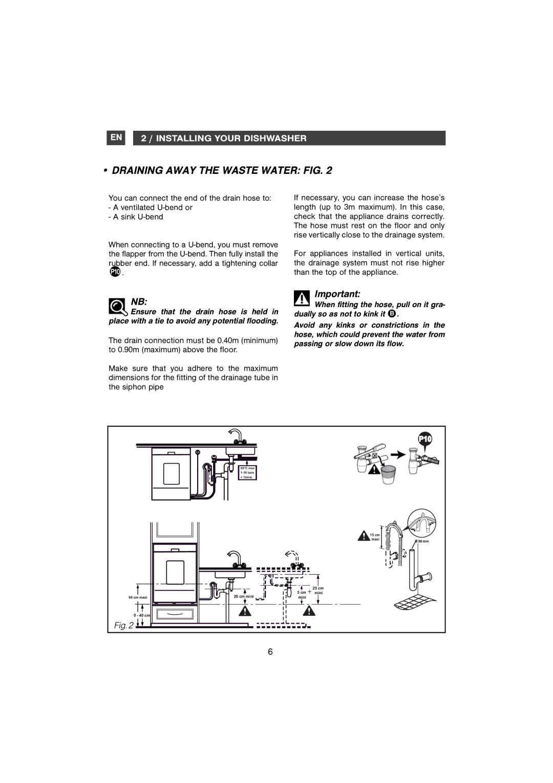 Samsung DMB58AHC/AND, DM-B58AHC/XET manual Draining Away the Waste Water FIG 