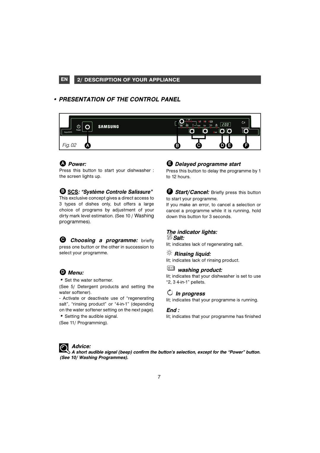 Samsung DM-B58AHC/XET, DMB58AHC/AND manual Presentation of the Control Panel 