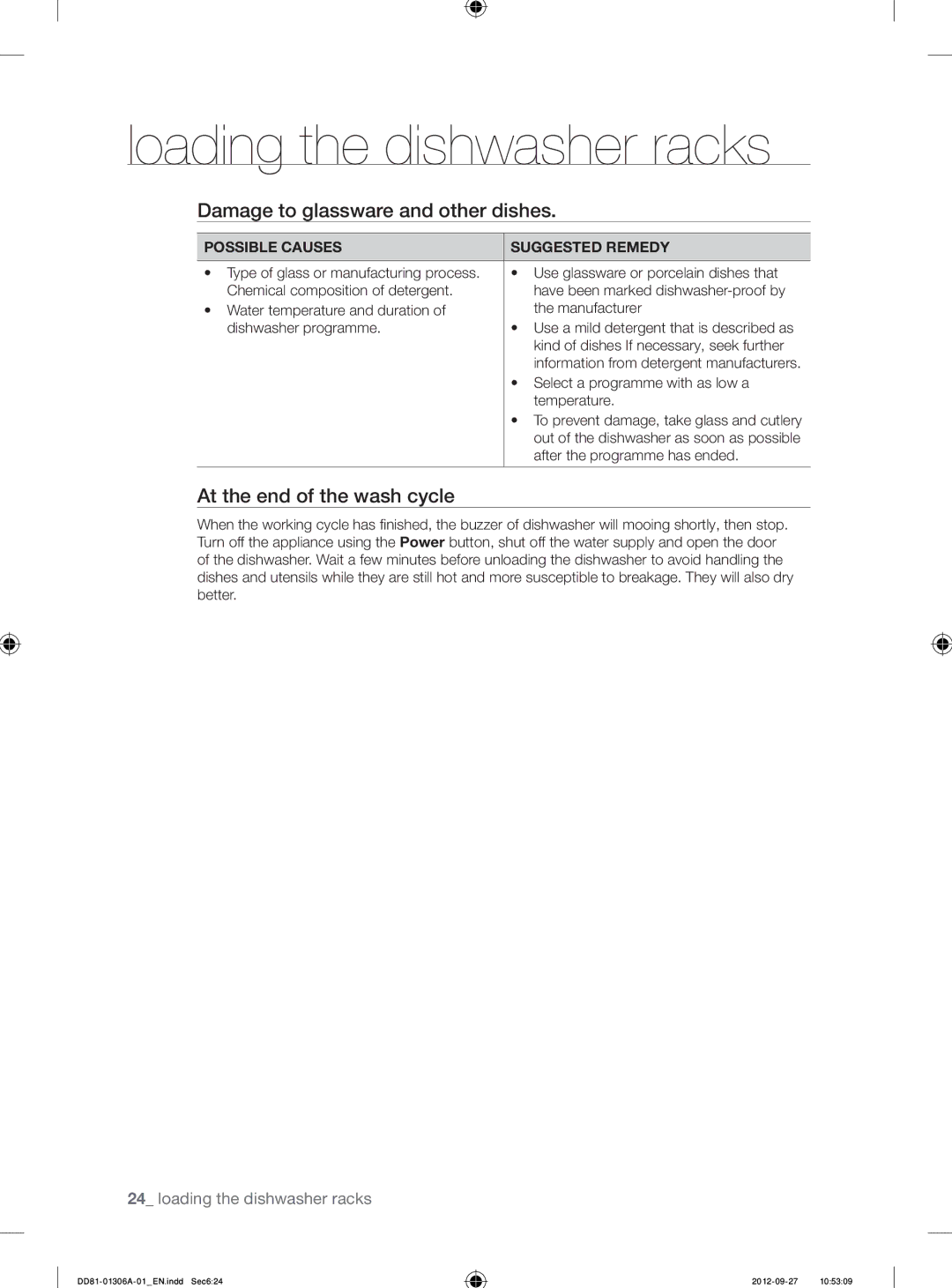 Samsung DMM770B/XEO Damage to glassware and other dishes, At the end of the wash cycle, Possible Causes Suggested Remedy 