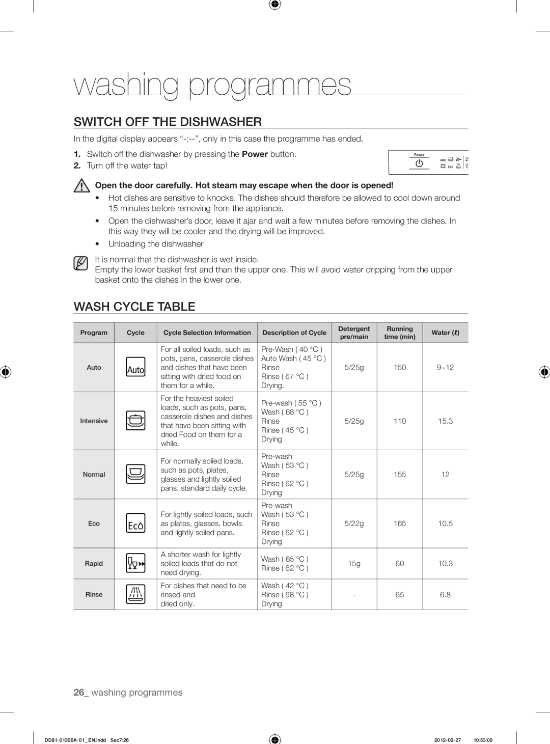 Samsung DMM770B/XEO manual Switch OFF the Dishwasher, Wash Cycle Table 