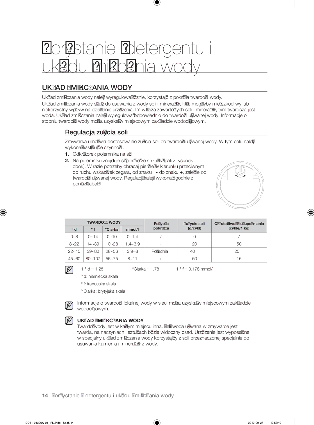 Samsung DMM770B/XEO manual Układ Zmiękczania Wody, Regulacja zużycia soli 