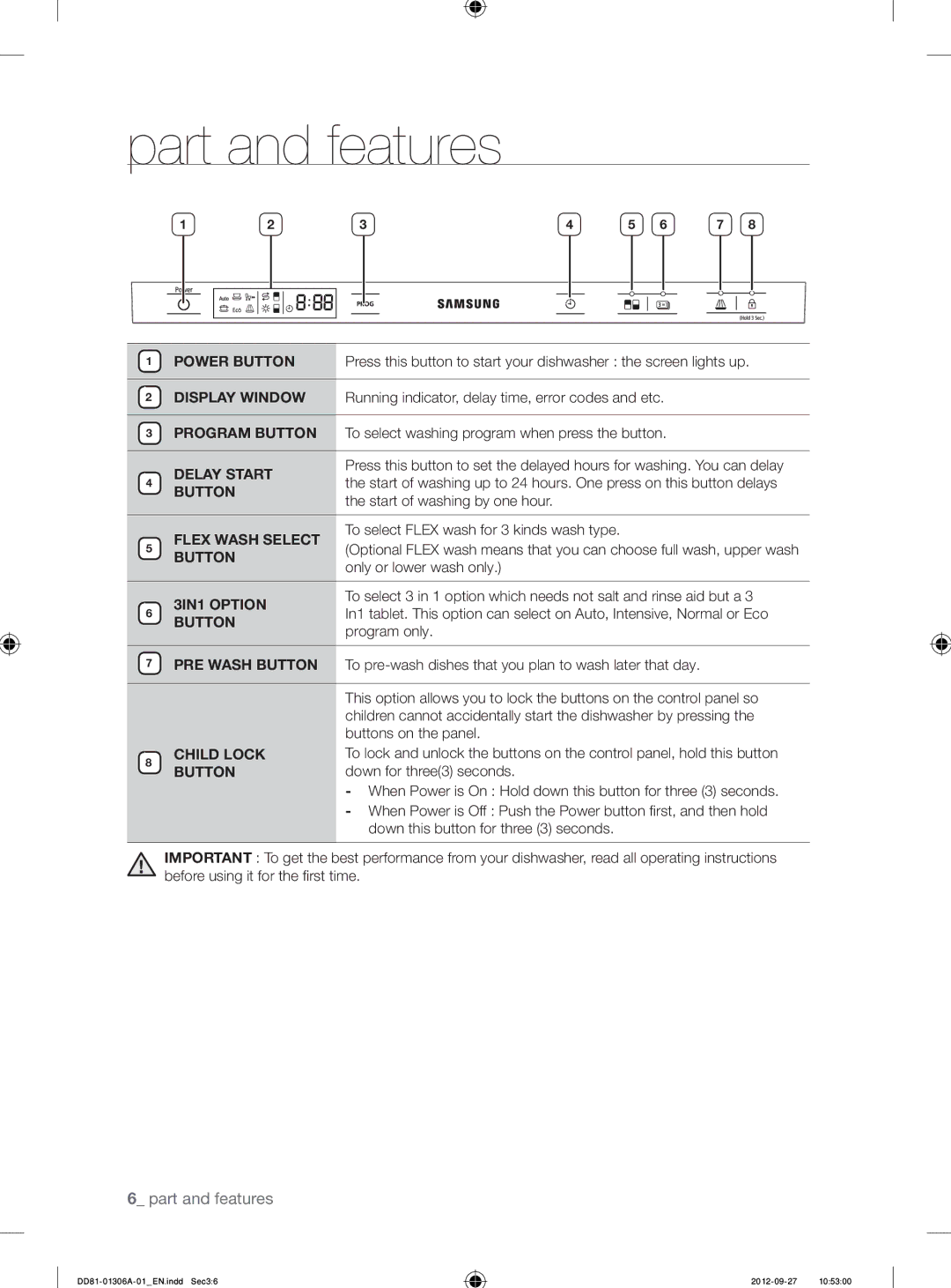 Samsung DMM770B/XEO manual Delay Start, Button, Flex Wash Select, 3IN1 Option, Child Lock 