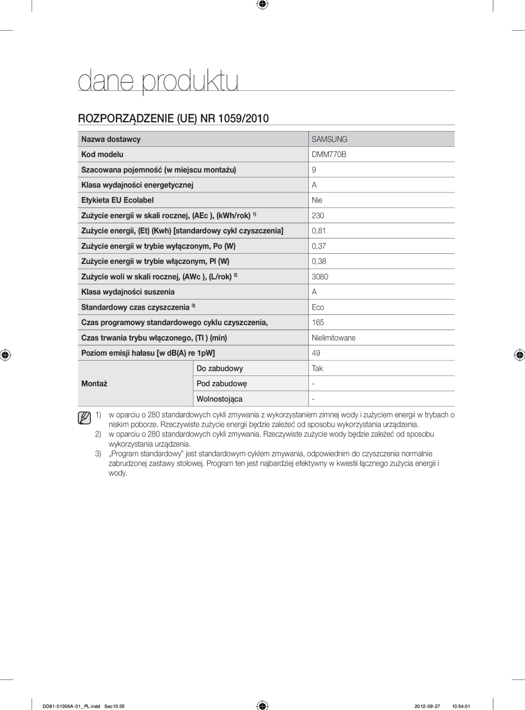 Samsung DMM770B/XEO manual Dane produktu, Rozporządzenie UE NR 1059/2010 