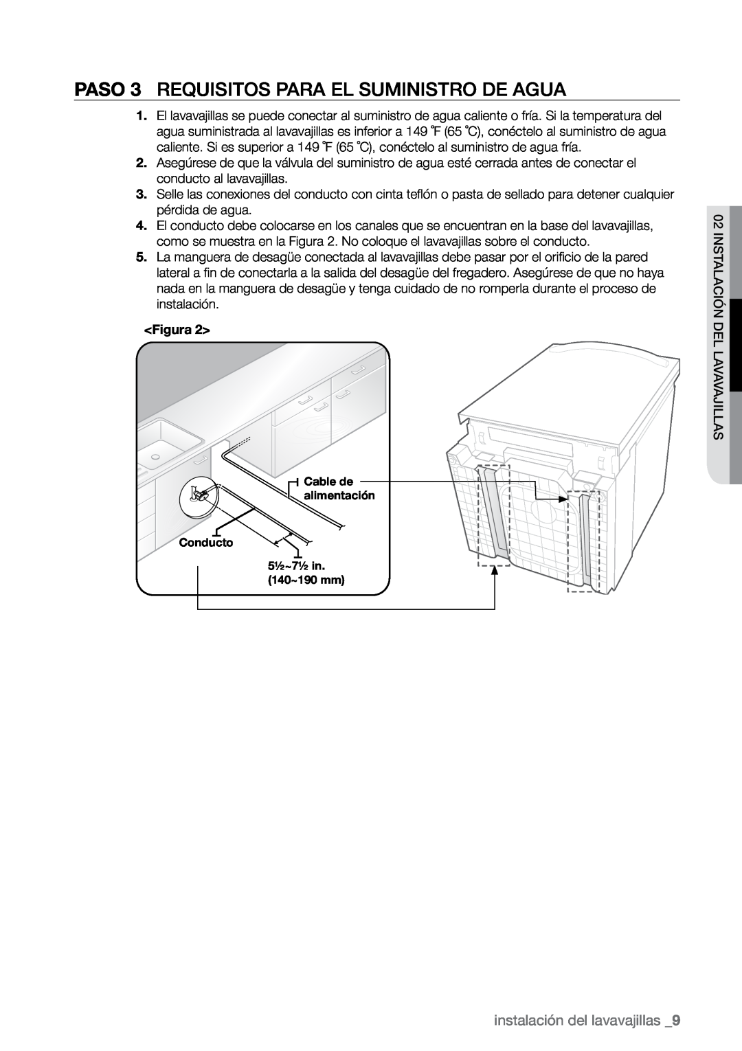 Samsung DMR78, DMR57, DMR77 manual PASO 3 Requisitos para el suministro de agua, instalación del lavavajillas , Figura 