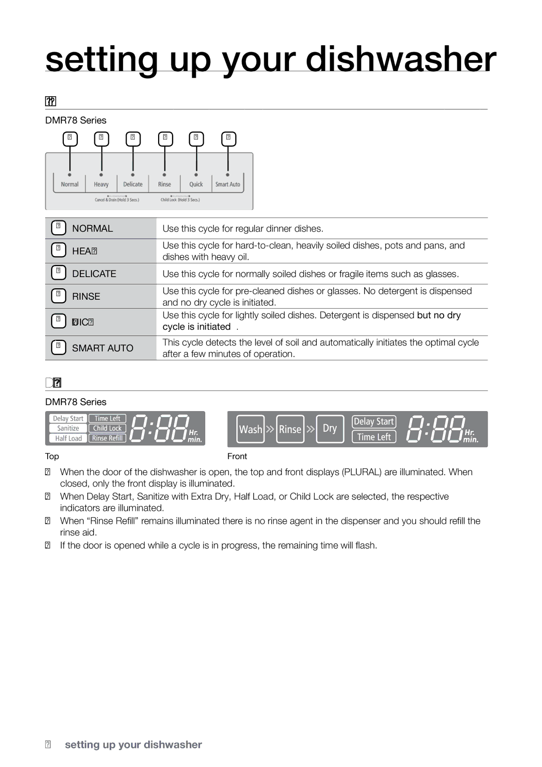 Samsung DMR78 manual Cycle selector, Display 