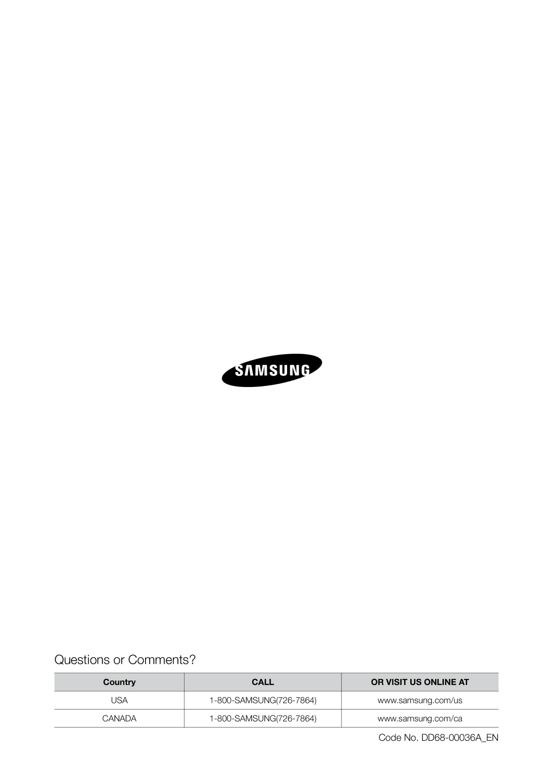 Samsung DMR78 manual Questions or Comments? 