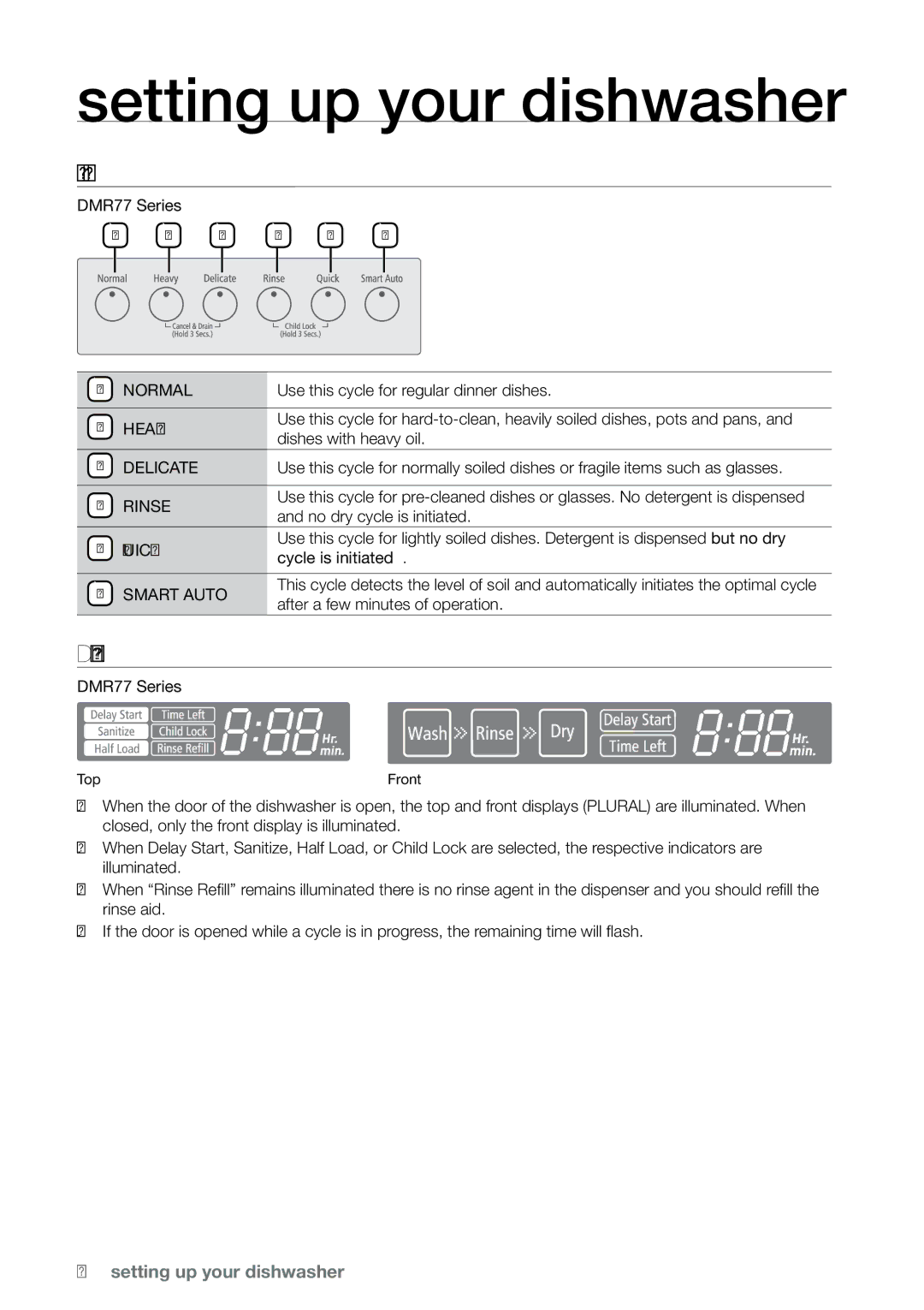 Samsung DMRLHS, DMRLHB, DMRLHW, DMR77LHS user manual Cycle selector, Display 