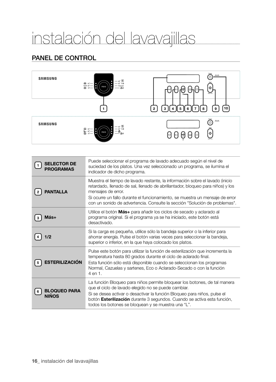 Samsung DMS301TRS/XEC, DMS301TRW/XEC manual Panel de control 