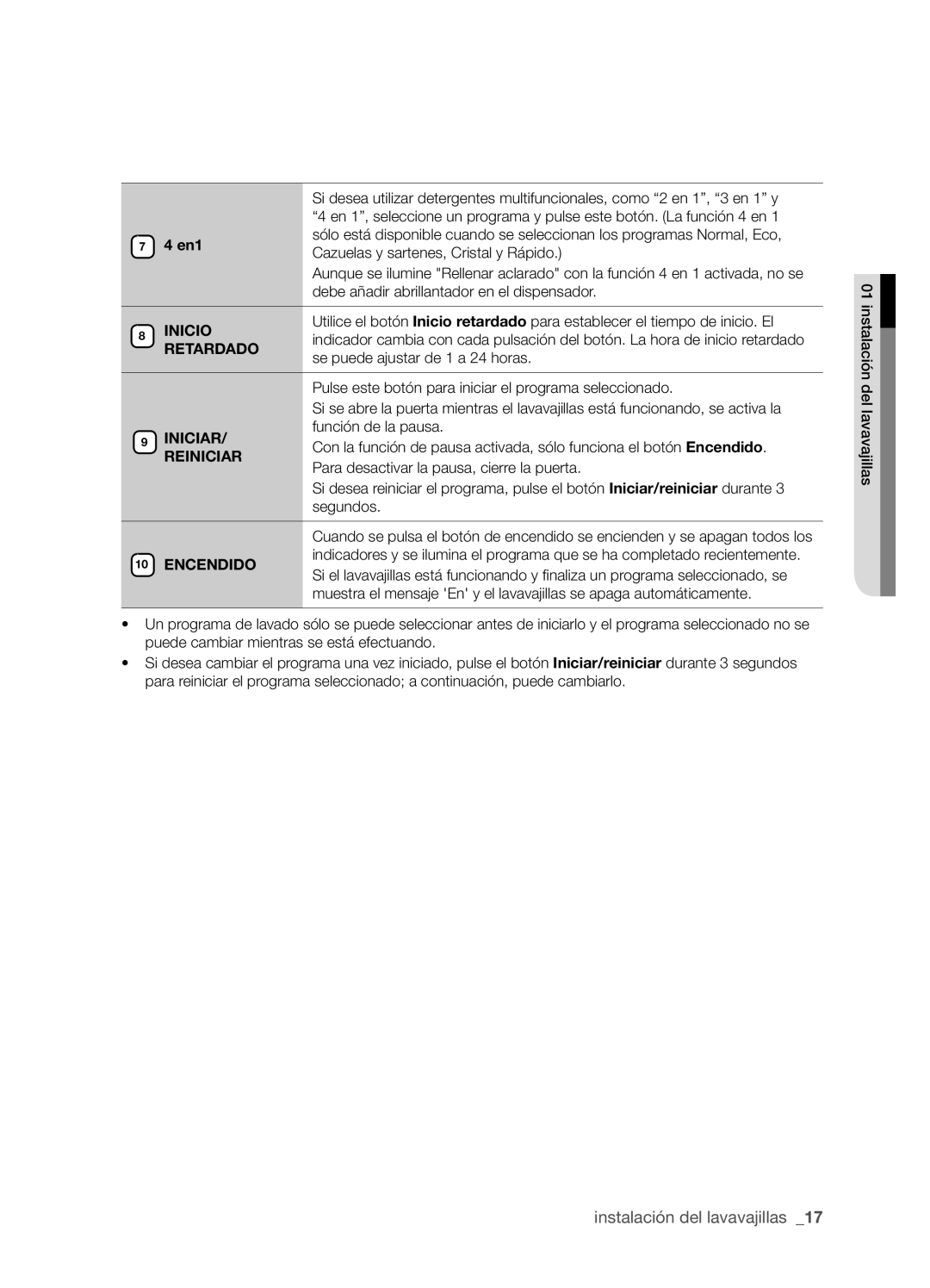 Samsung DMS301TRW/XEC, DMS301TRS/XEC manual Inicio, Retardado, Iniciar, Reiniciar, Encendido 