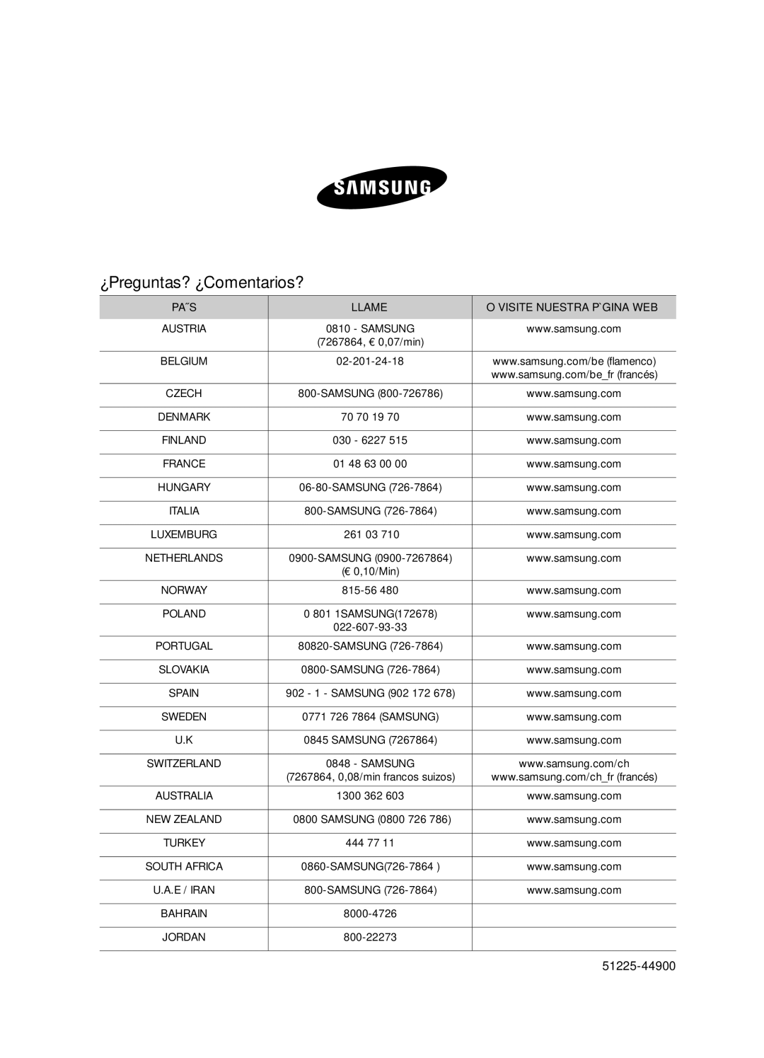 Samsung DMS301TRS/XEC, DMS301TRW/XEC manual ¿Preguntas? ¿Comentarios?, País Llame Visite Nuestra Página WEB 