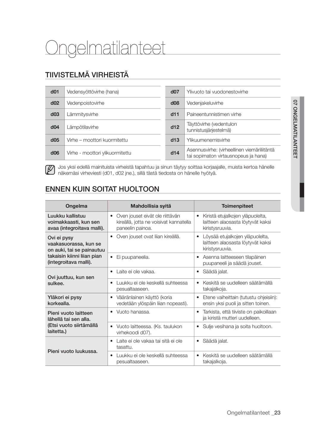 Samsung DMS790BUB/XEE manual Ongelmatilanteet, Tiivistelmä virheistä, Ennen kuin soitat huoltoon 