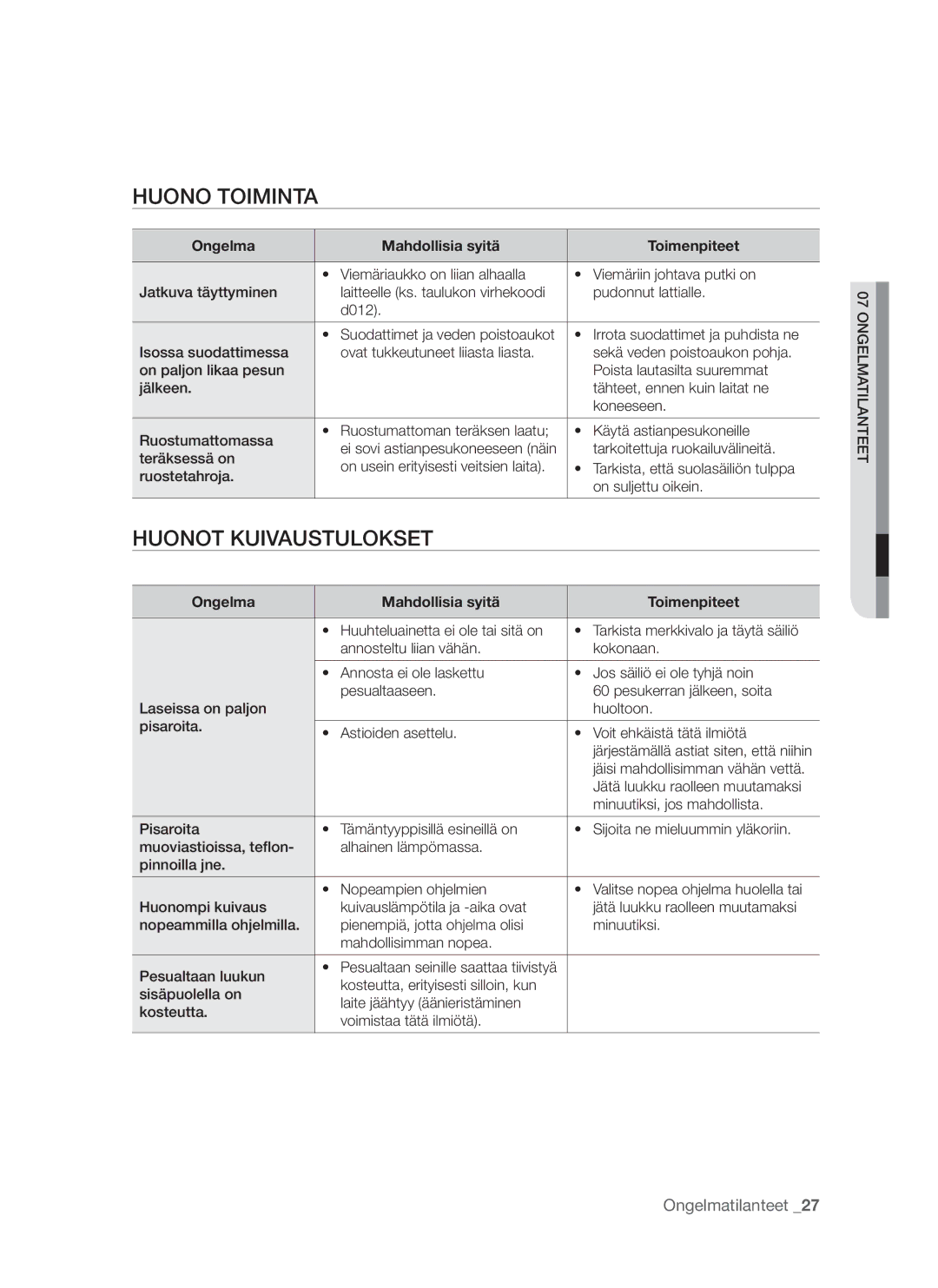 Samsung DMS790BUB/XEE manual Huono toiminta, Huonot kuivaustulokset 