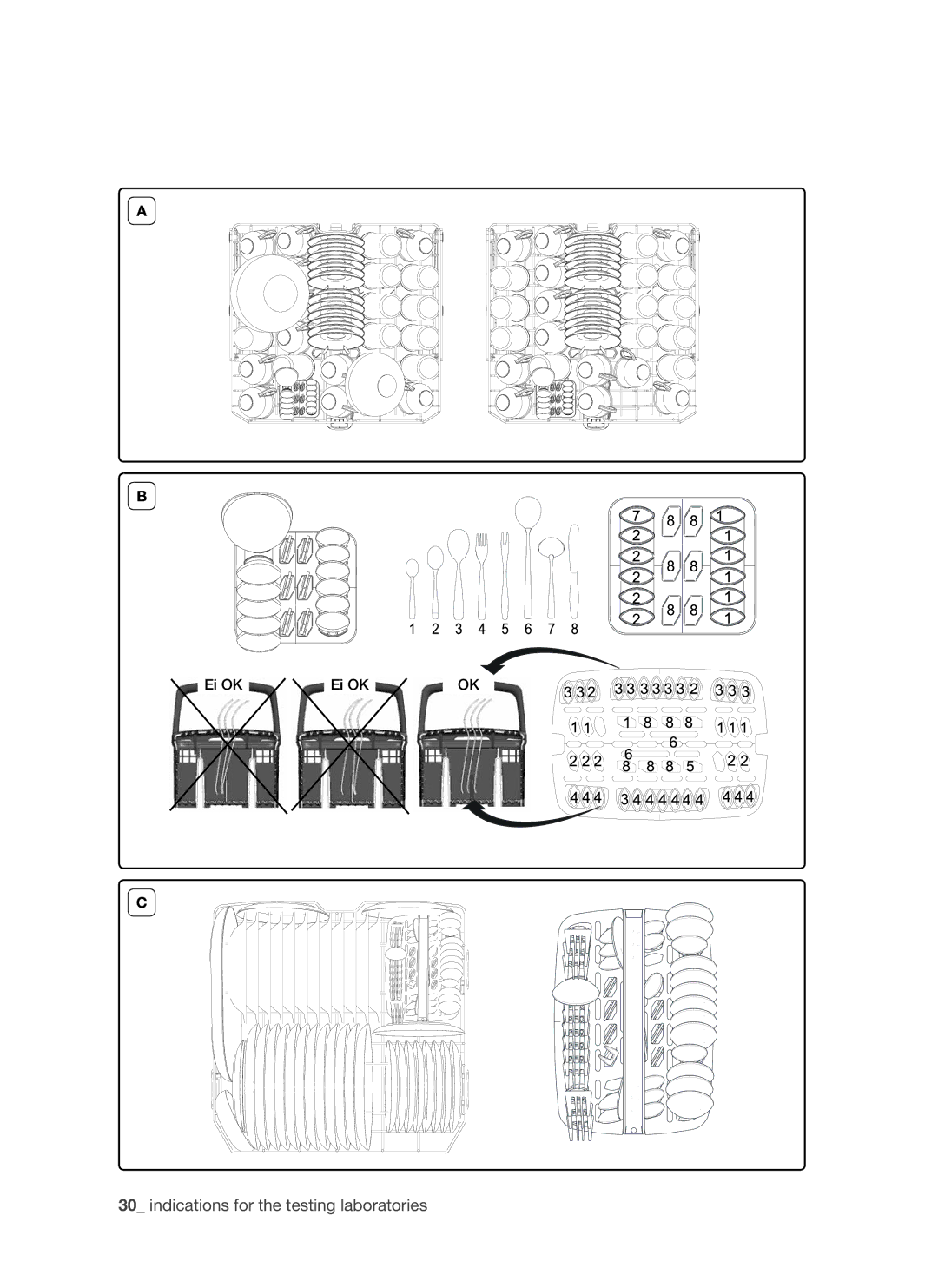 Samsung DMS790BUB/XEE manual Ei OK 