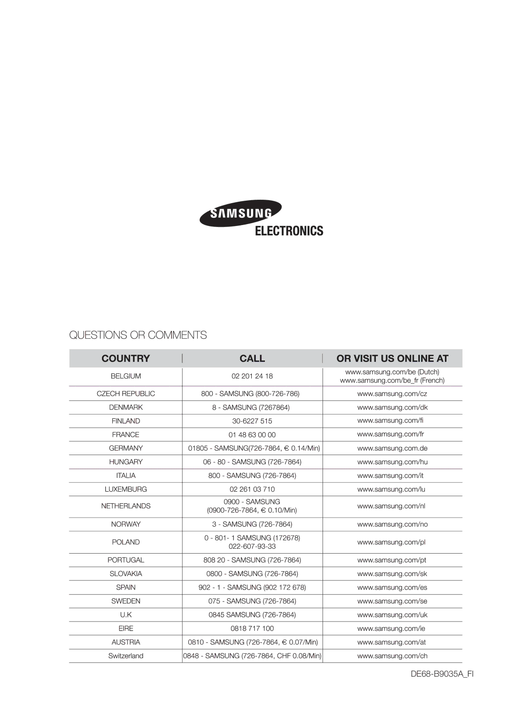 Samsung DMS790BUB/XEE manual DE68-B9035AFI 