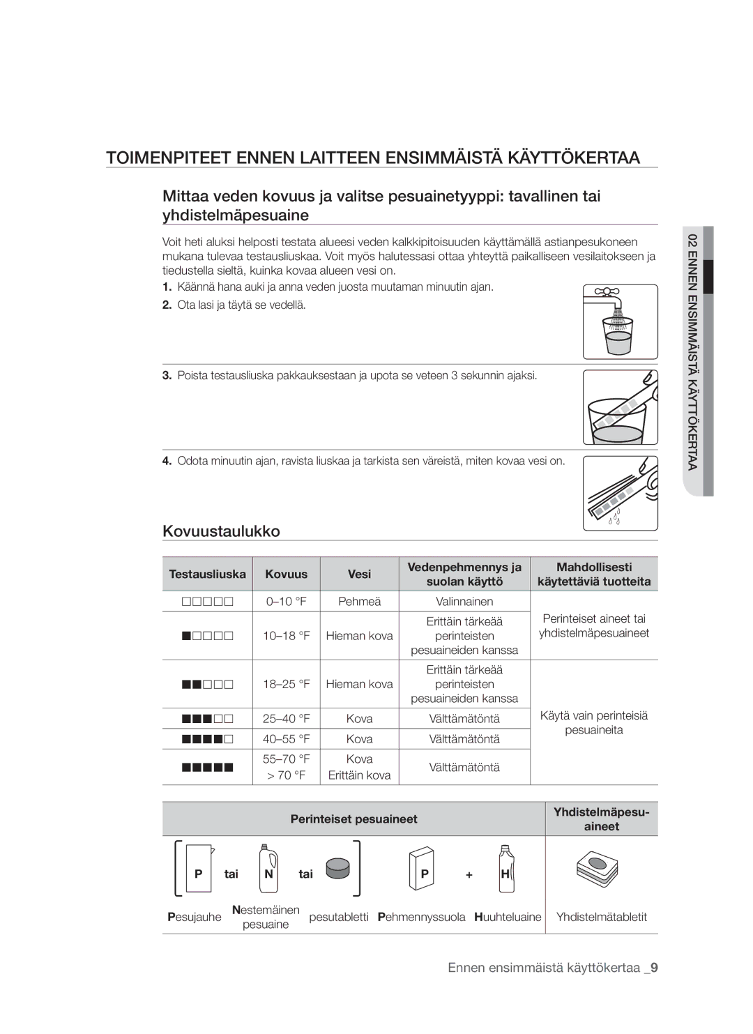 Samsung DMS790BUB/XEE manual Toimenpiteet ennen laitteen ensimmäistä käyttökertaa, Kovuustaulukko 