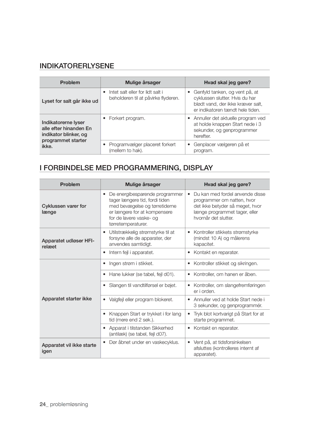 Samsung DMS790BUB/XEE manual Indikatorerlysene, Forbindelse med programmering, display 