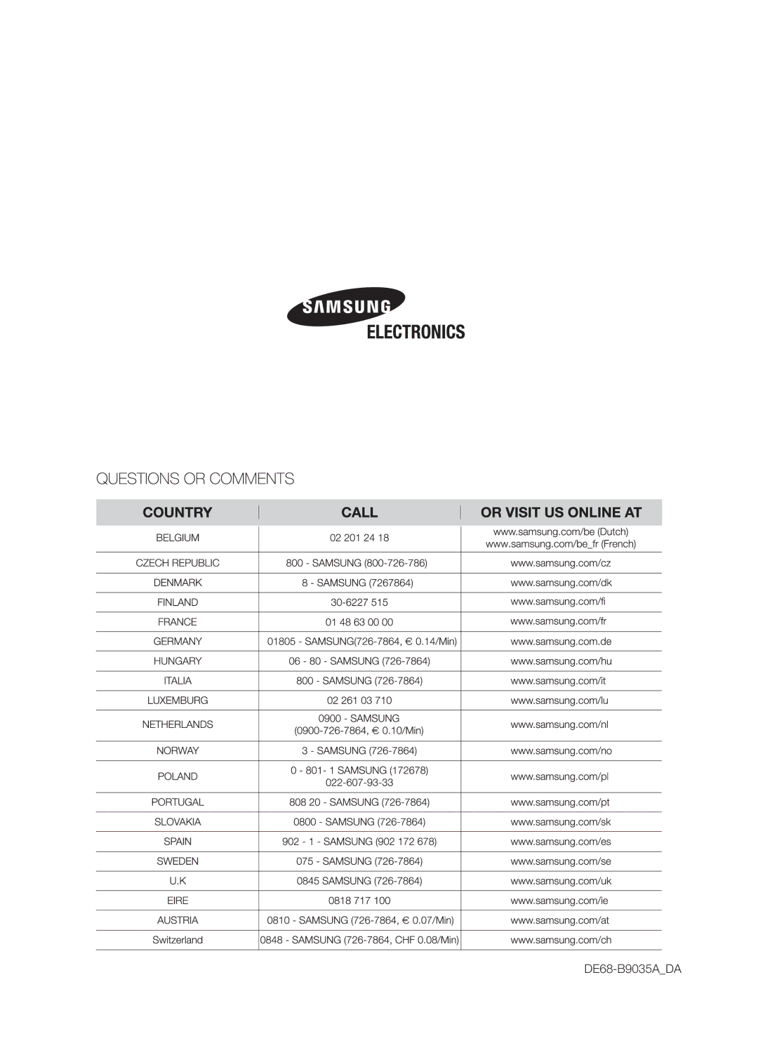 Samsung DMS790BUB/XEE manual DE68-B9035ADA 