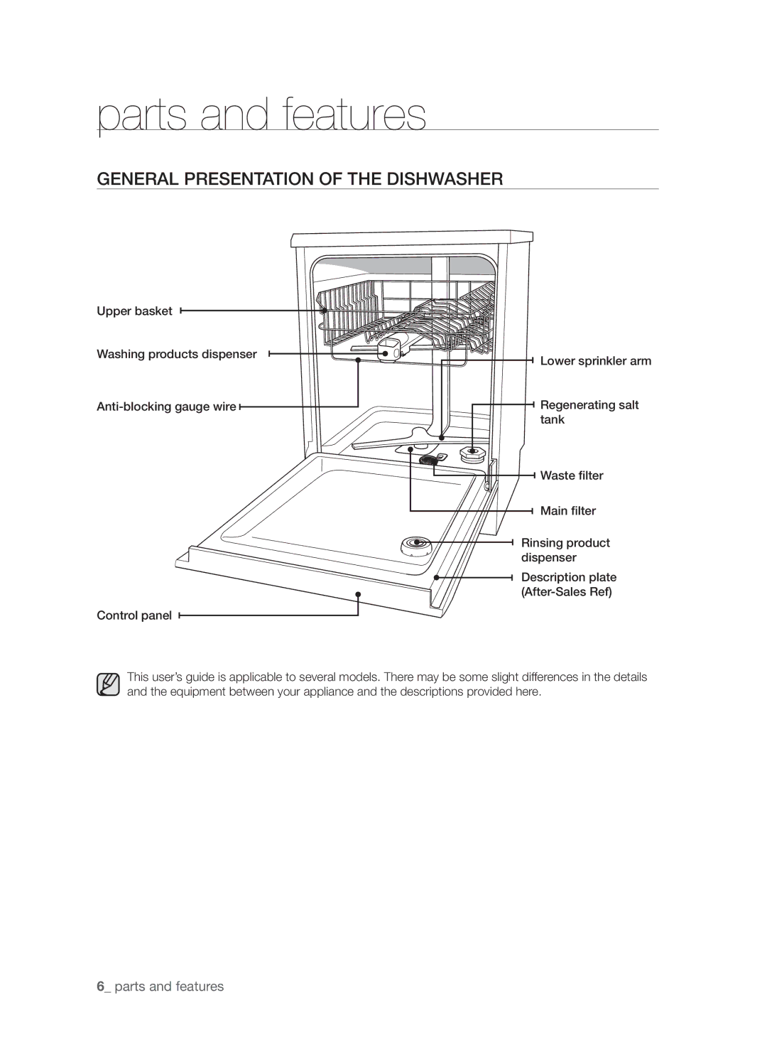 Samsung DMS790BUB/XEE manual Parts and features, General presentation of the dishwasher 