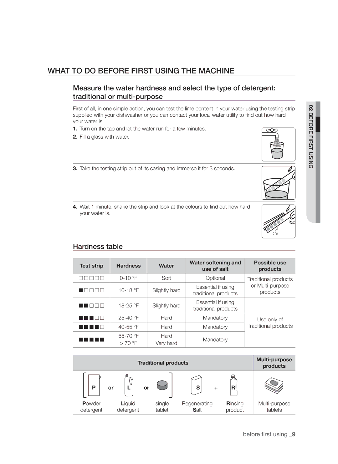 Samsung DMS790BUB/XEE manual What to do before first using the machine, Hardness table 