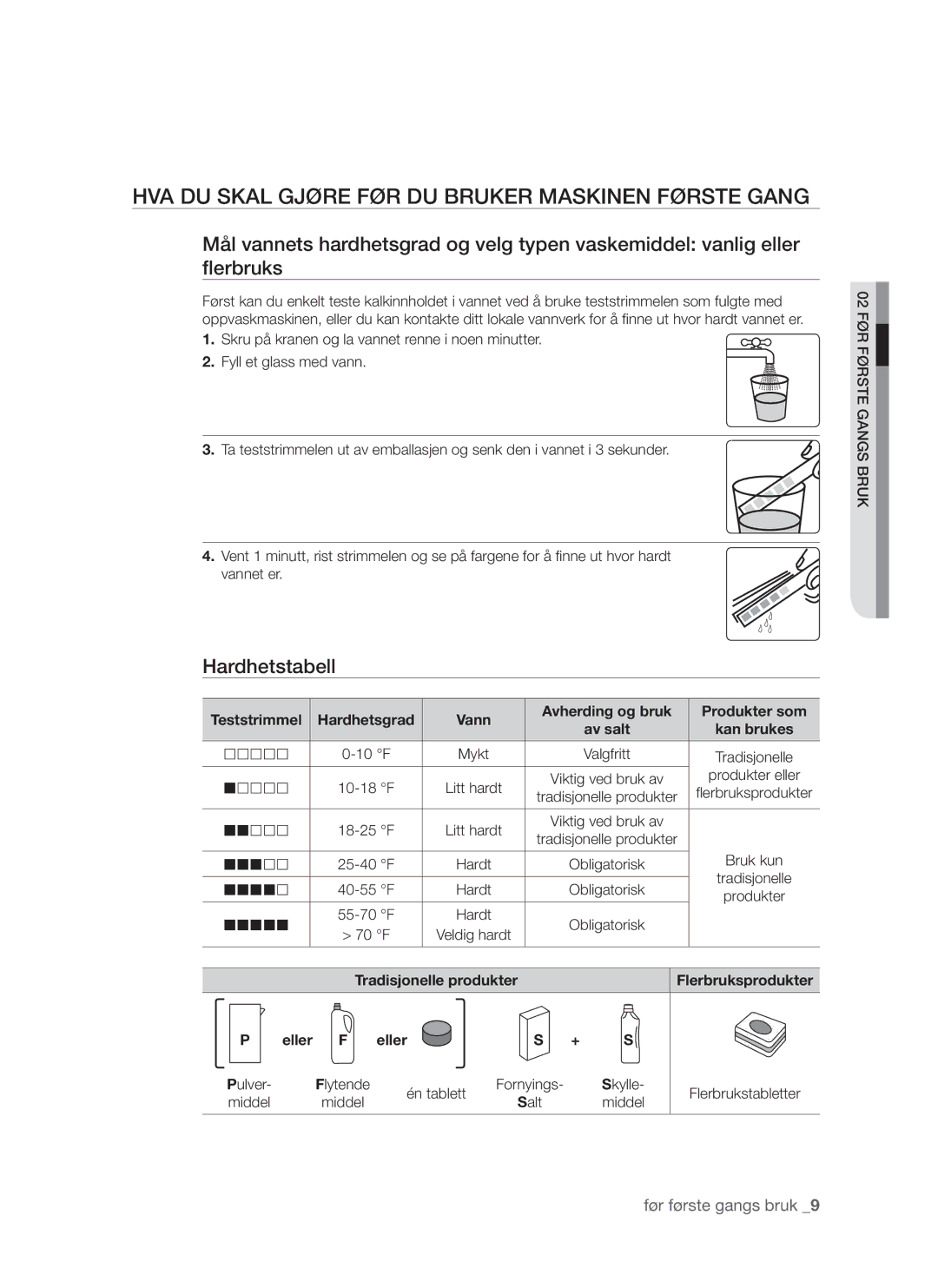 Samsung DMS790BUB/XEE manual Hva du skal gjøre før du bruker maskinen første gang, Hardhetstabell 