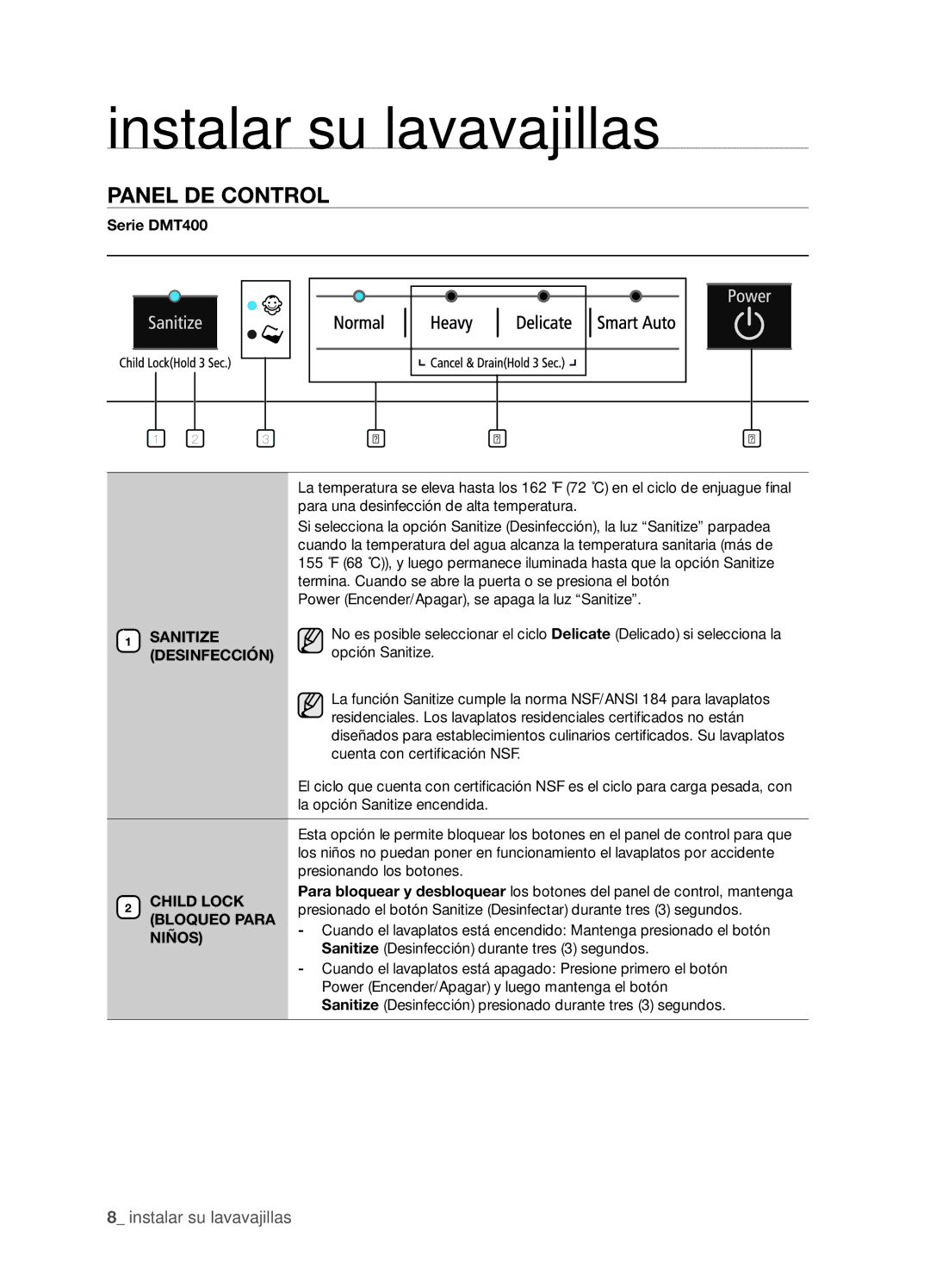 Samsung DMT400RHS, DMT400RHW, DMT400RHB, DMT400DD68-00074A user manual Panel de control, Desinfección, Bloqueo Para, Niños 