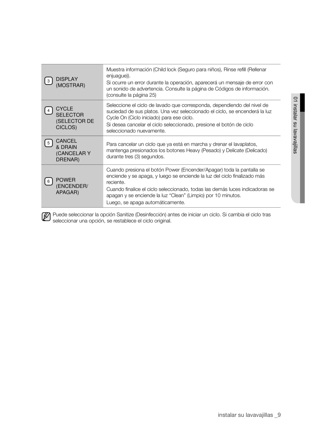 Samsung DMT400RHW, DMT400RHB, DMT400RHS user manual Mostrar, Selector DE, Ciclos, Cancelar Y, Drenar, Encender, Apagar 