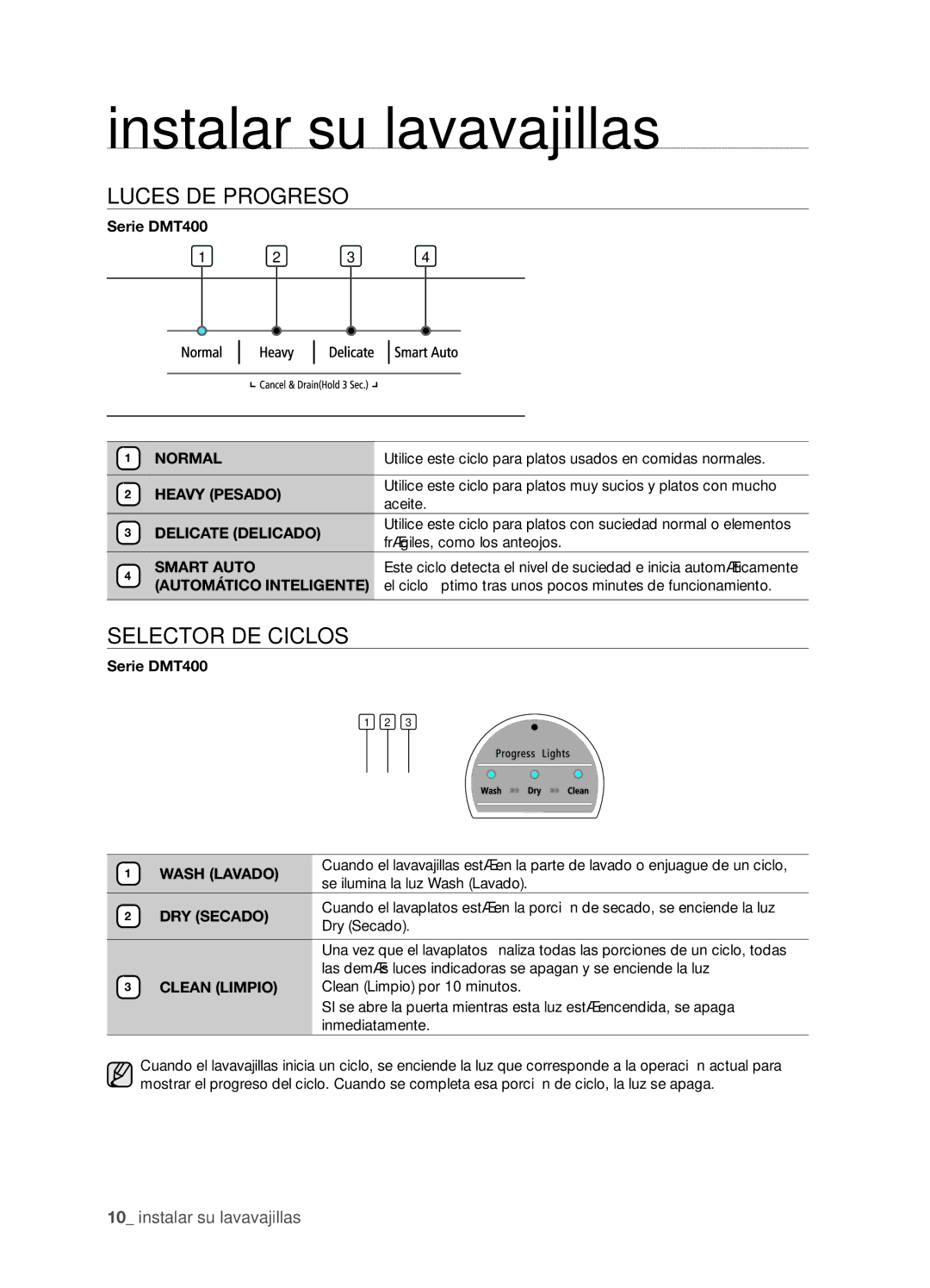 Samsung DMT400DD68-00074A, DMT400RHW, DMT400RHB, DMT400RHS user manual Luces de progreso, Selector de ciclos 