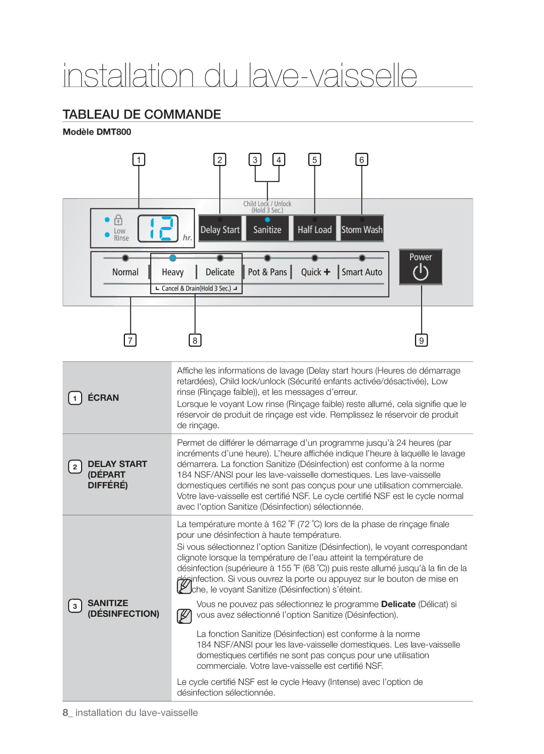 Samsung DMT800RHW, DMT800DD6800050A, DMT800RHB user manual Tableau DE Commande, Écran, Départ, Différé, Désinfection 