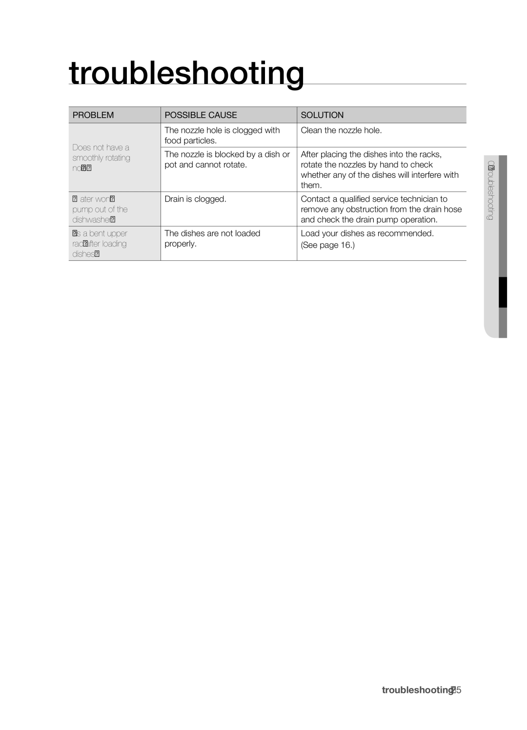 Samsung DMT800RHS, DMT800 Series manual Them 