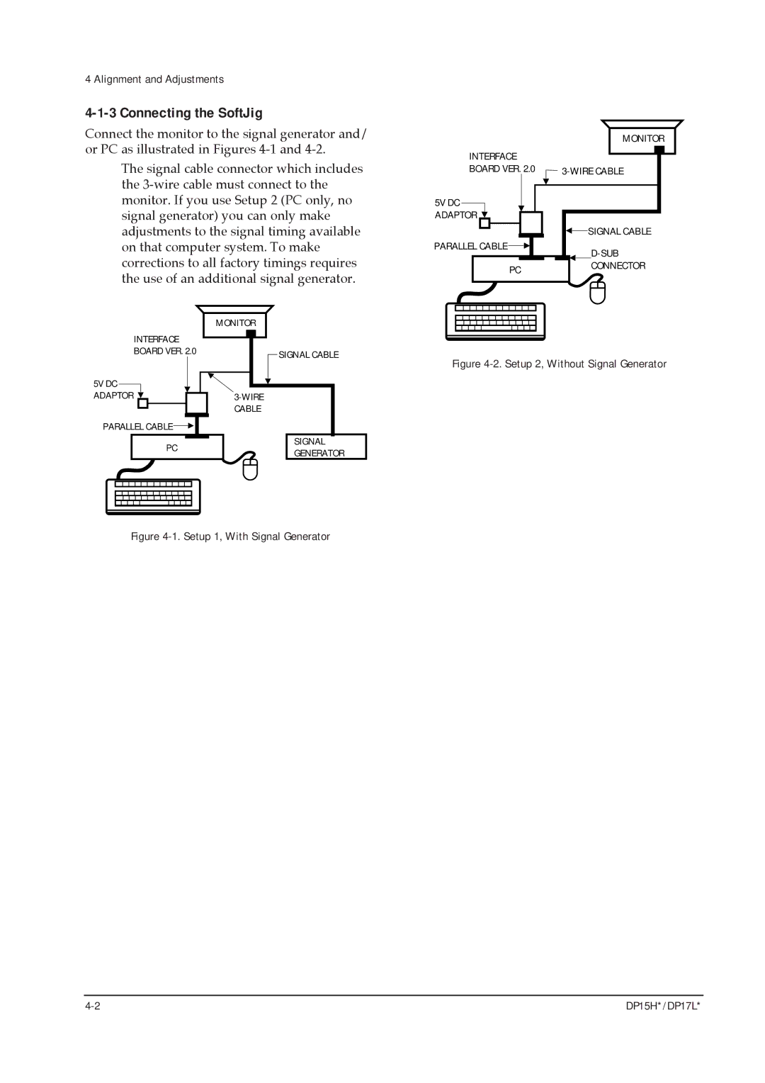 Samsung DP15HS/HT, DP17LS/LT manual Connecting the SoftJig, Setup 2, Without Signal Generator 