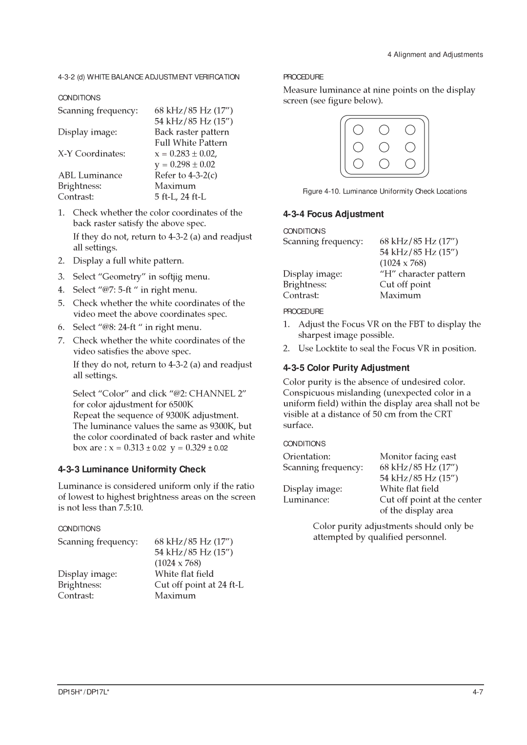 Samsung DP17LS/LT, DP15HS/HT manual Luminance Uniformity Check, Focus Adjustment, Color Purity Adjustment 