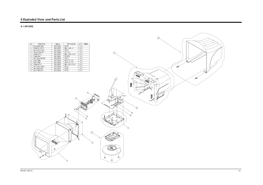 Samsung DP17LS/LT, DP15HS/HT manual Exploded View and Parts List 