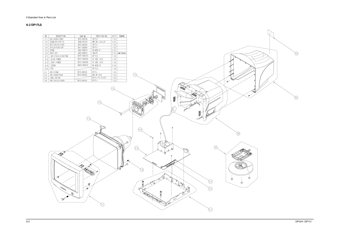 Samsung DP15HS/HT, DP17LS/LT manual 