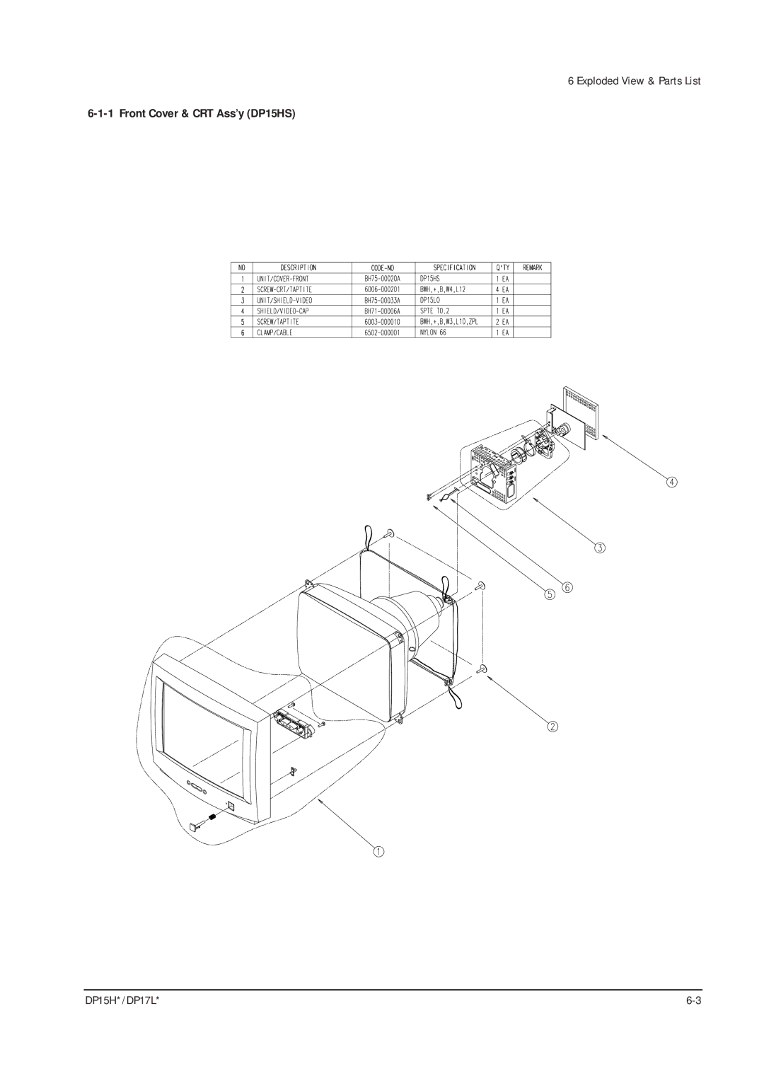 Samsung DP17LS/LT, DP15HS/HT manual Front Cover & CRT Ass’y DP15HS 