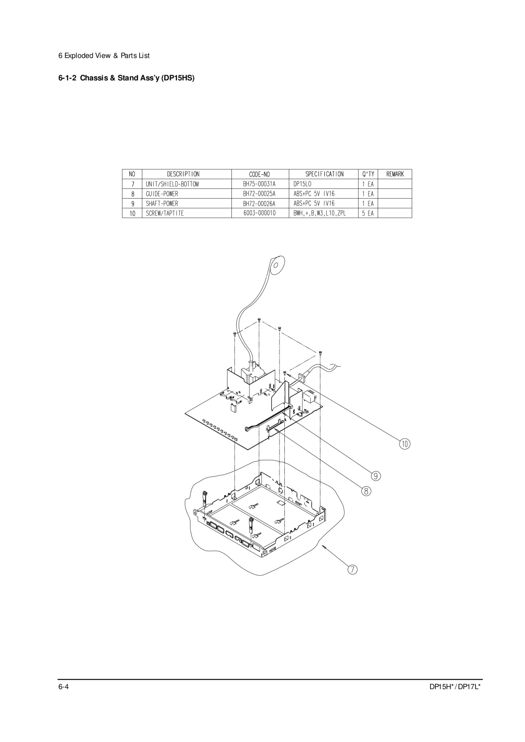 Samsung DP15HS/HT, DP17LS/LT manual Chassis & Stand Ass’y DP15HS 