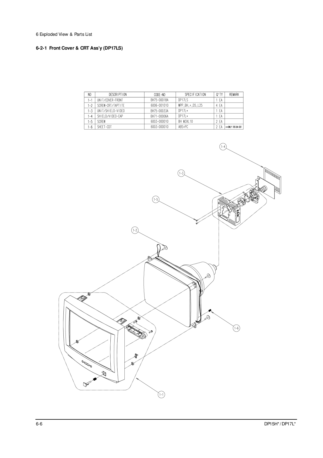 Samsung DP15HS/HT, DP17LS/LT manual Front Cover & CRT Ass’y DP17LS 