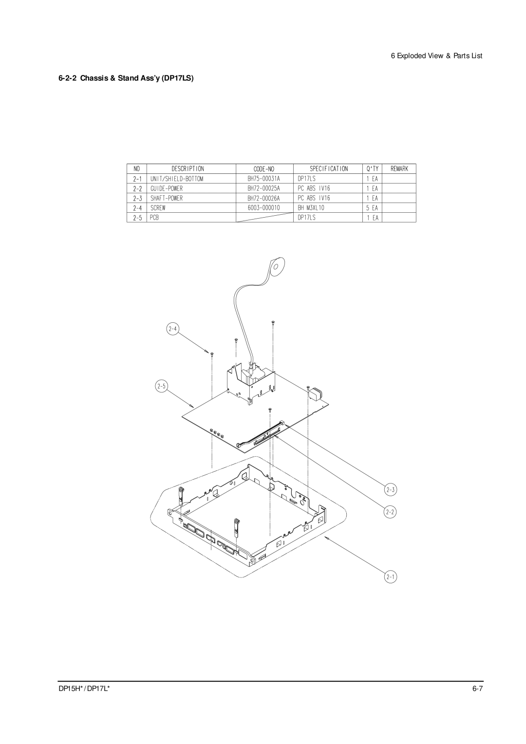 Samsung DP17LS/LT, DP15HS/HT manual Chassis & Stand Ass’y DP17LS 