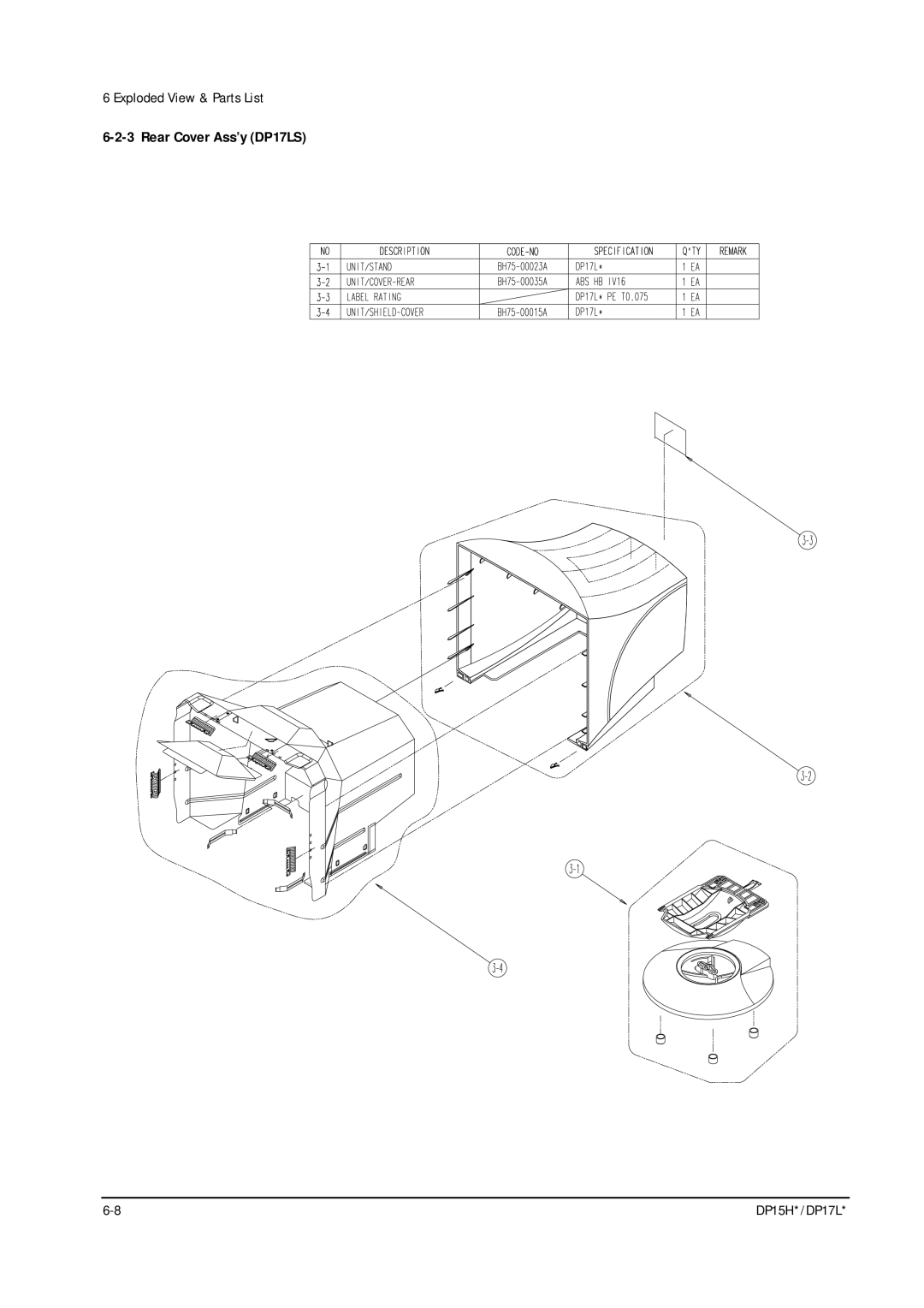 Samsung DP15HS/HT, DP17LS/LT manual Rear Cover Ass’y DP17LS 