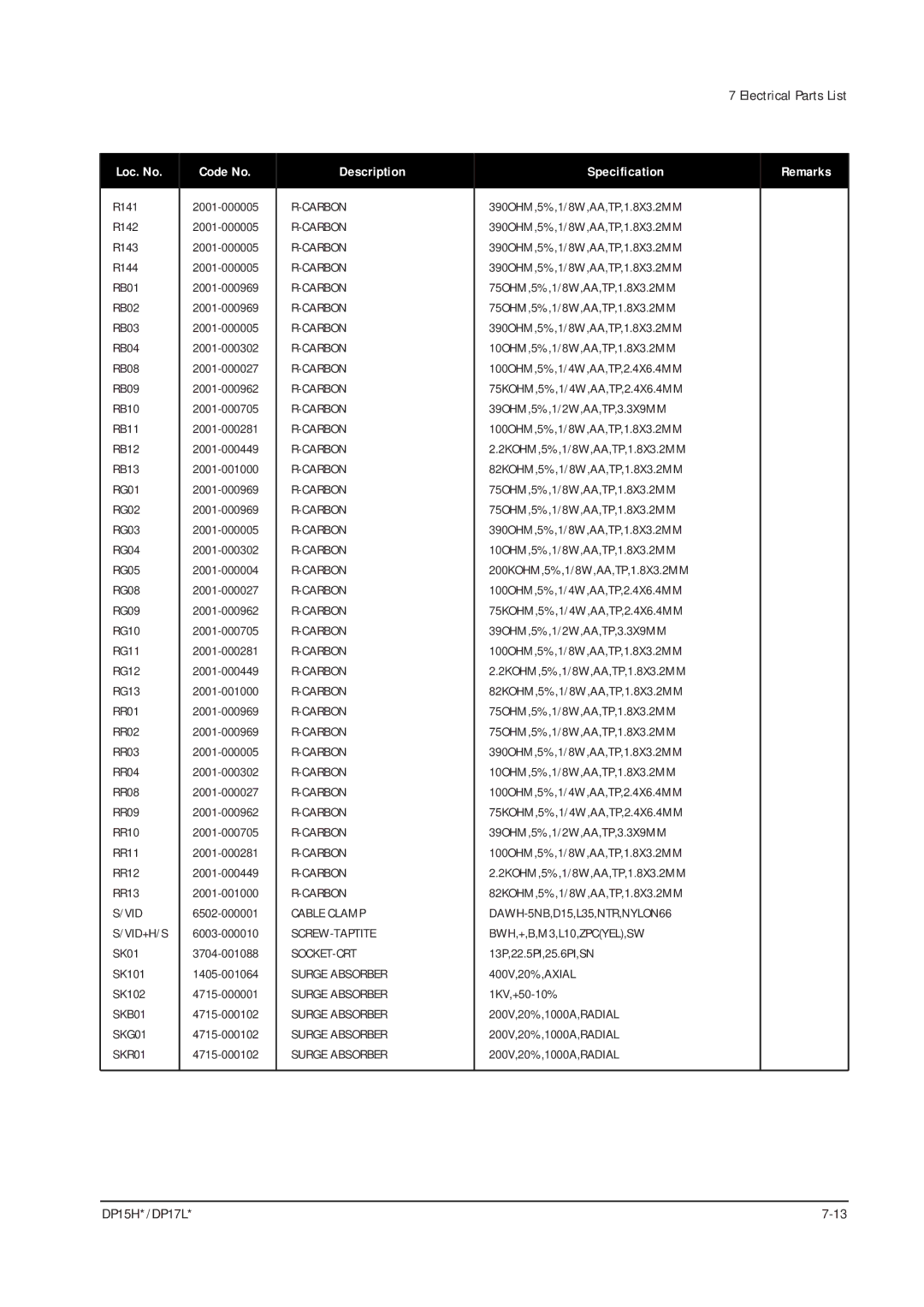 Samsung DP17LS/LT, DP15HS/HT manual Vid Vid+H/S 