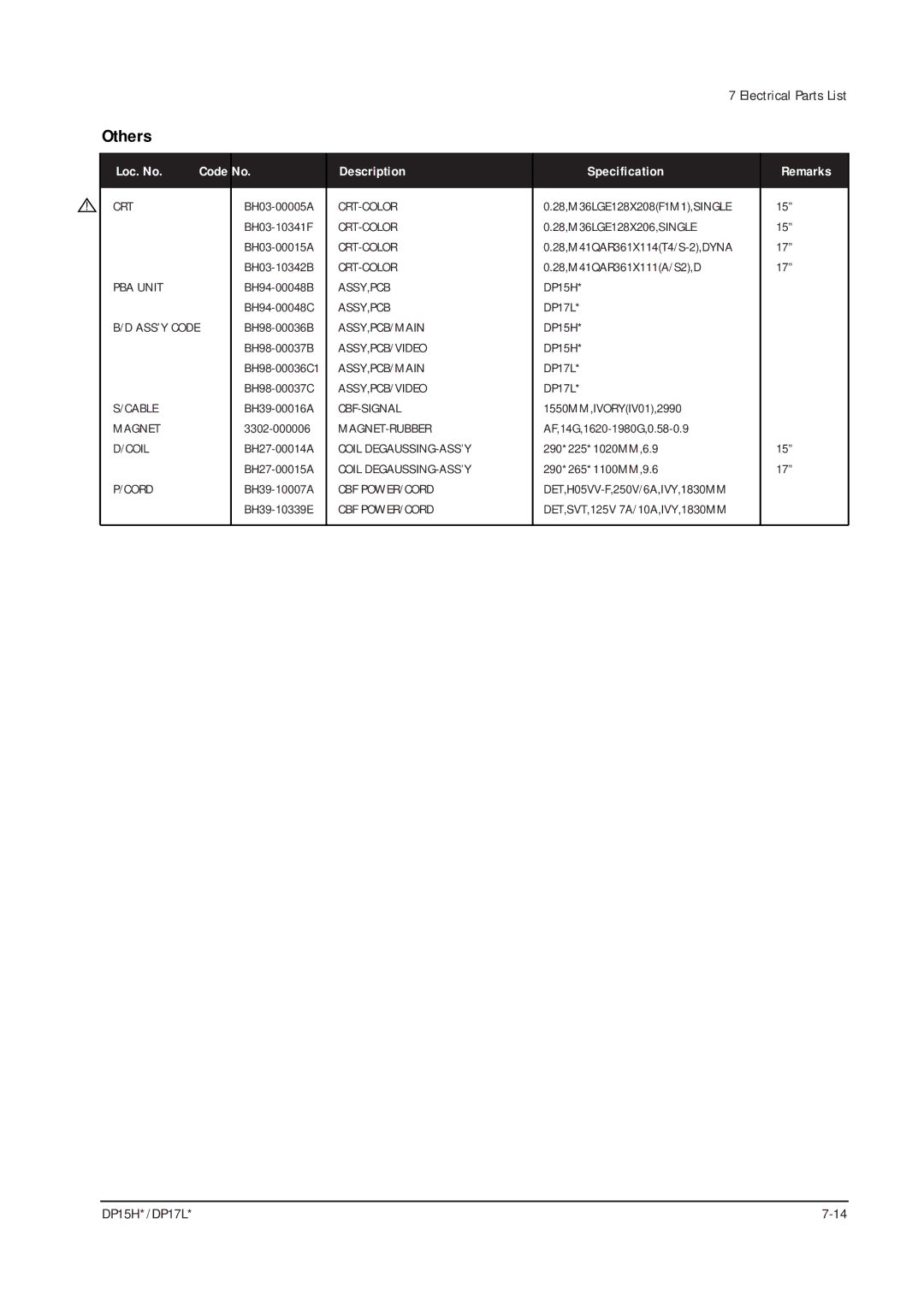 Samsung DP15HS/HT, DP17LS/LT manual Others 