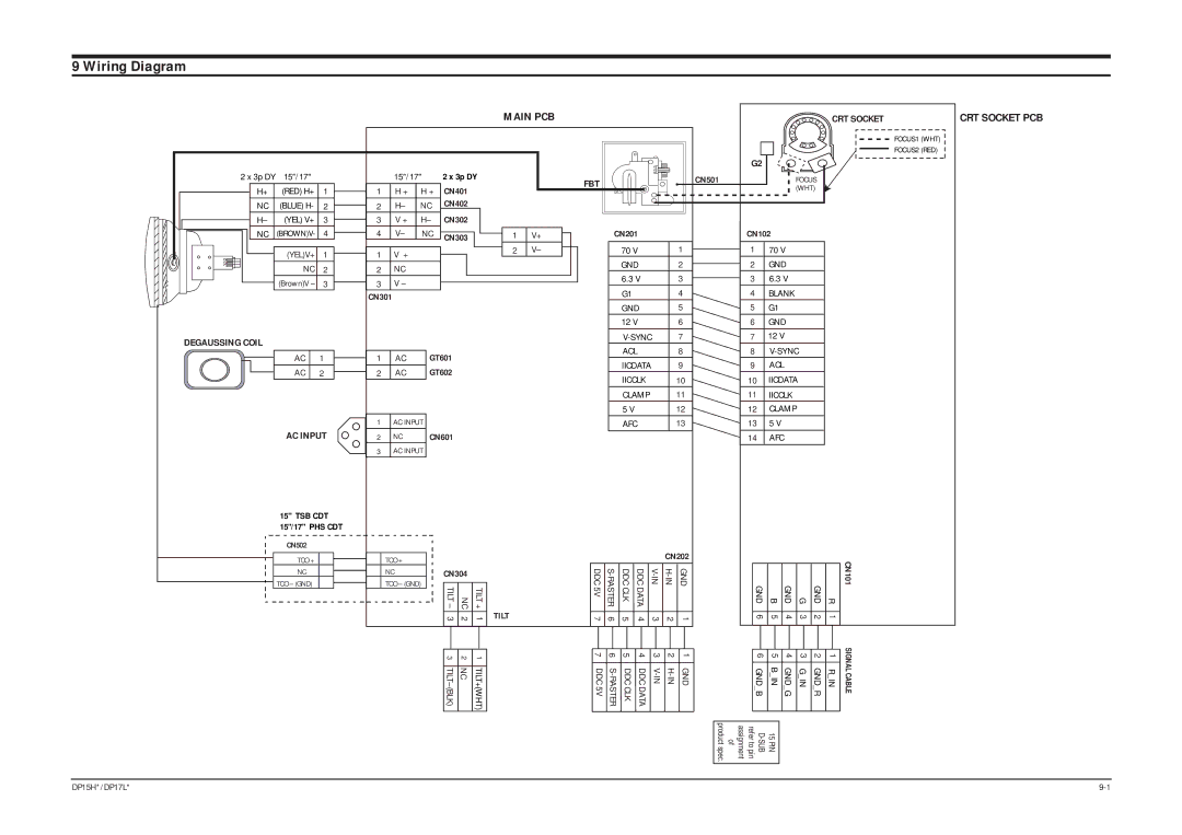 Samsung DP17LS/LT, DP15HS/HT manual Wiring Diagram, Main PCB 