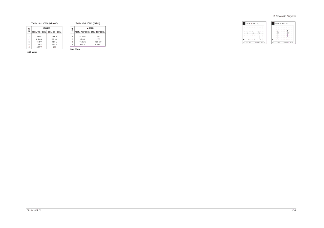 Samsung DP17LS/LT, DP15HS/HT manual Schematic Diagrams 