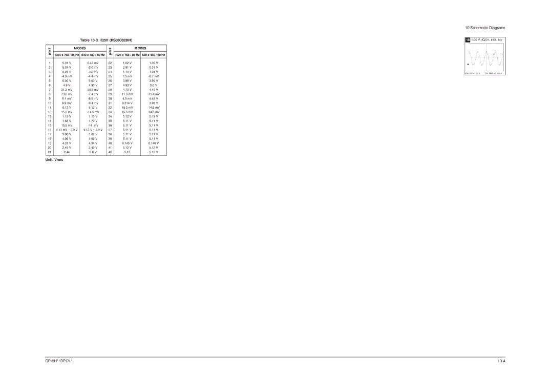 Samsung DP17LS/LT, DP15HS/HT manual DP15H*/DP17L 10-4 