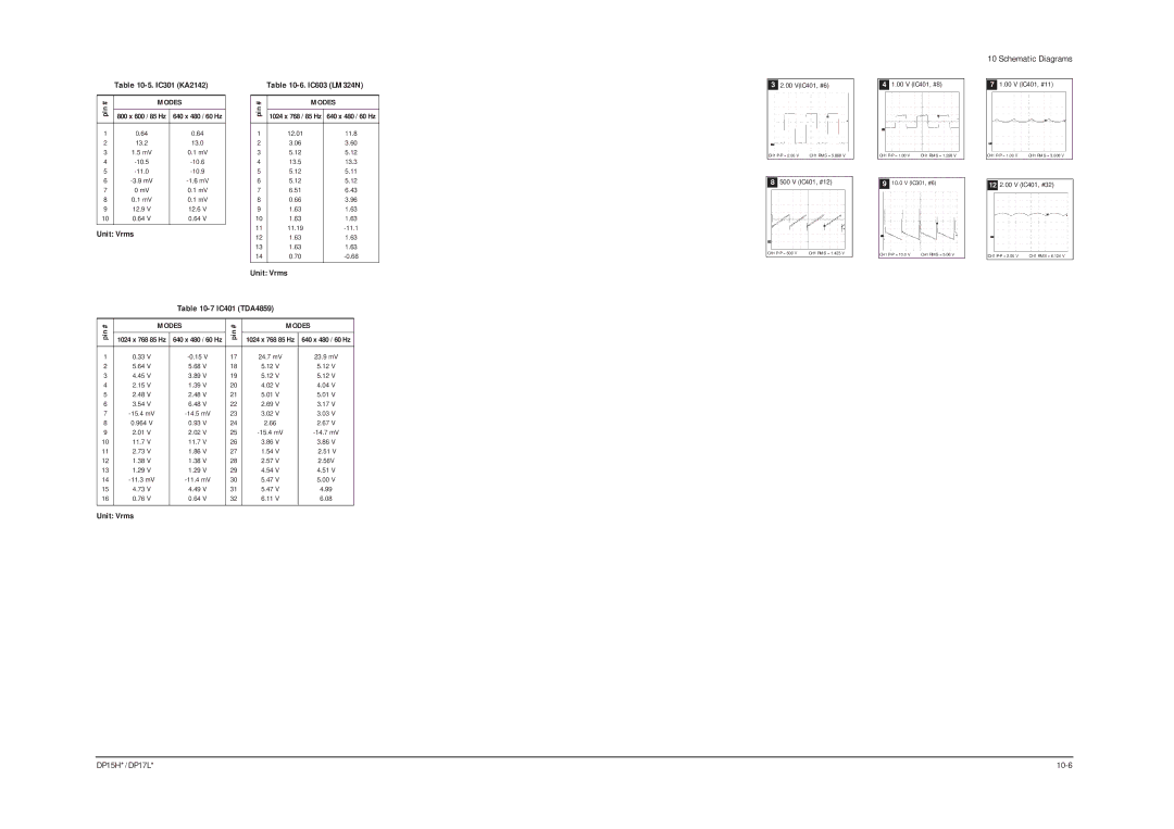 Samsung DP17LS/LT, DP15HS/HT manual DP15H*/DP17L 10-6 