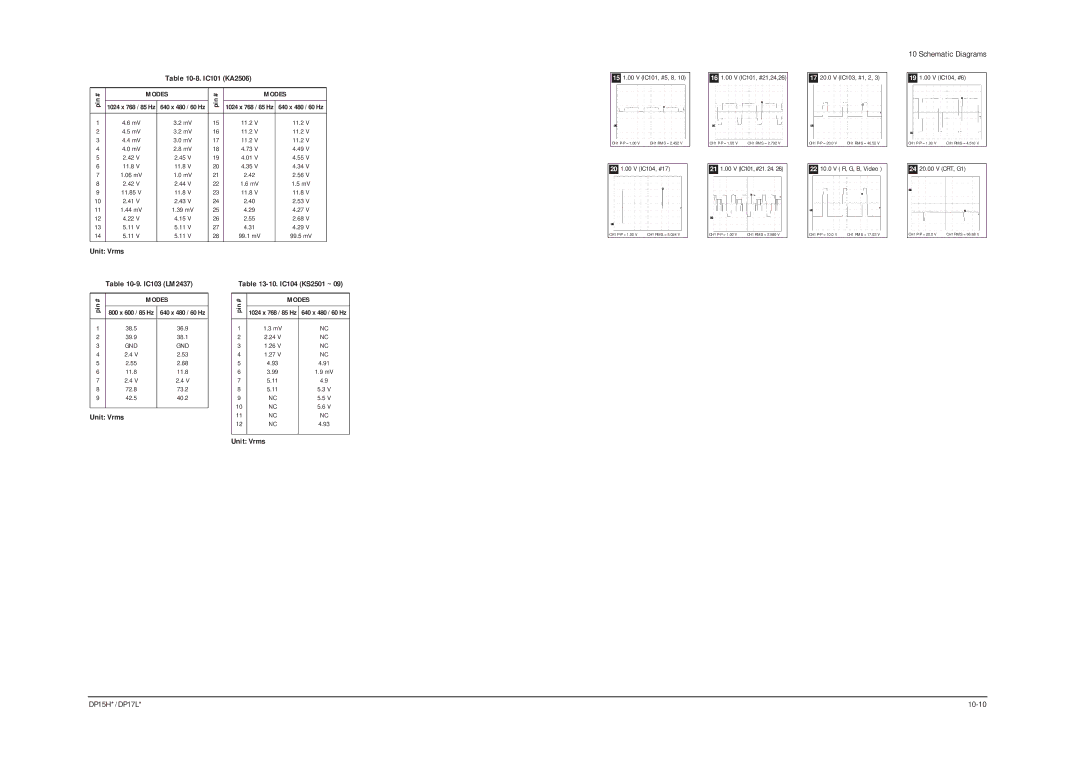 Samsung DP17LS/LT, DP15HS/HT manual DP15H*/DP17L 10-10 